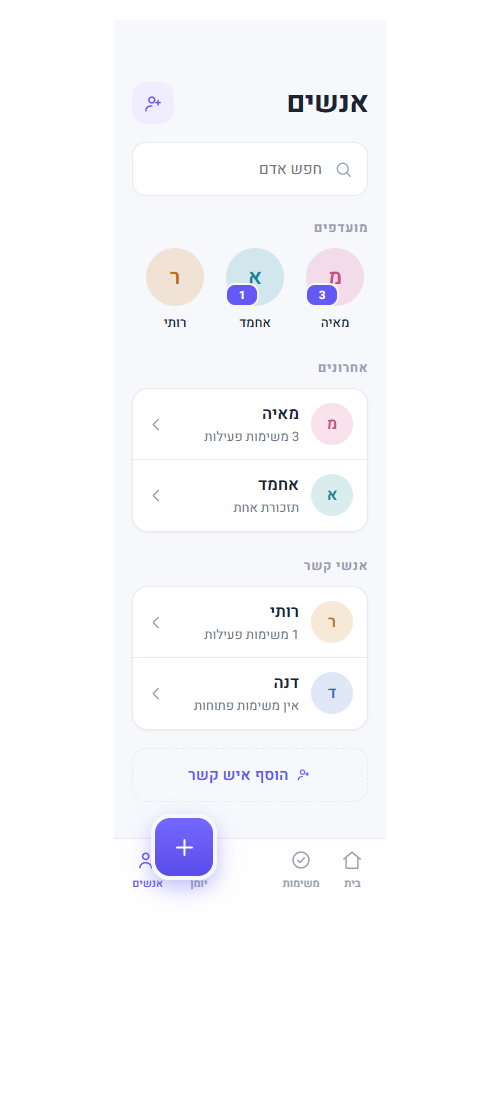 מסך אנשי קשר ומשימות משותפות ב-TaskFup